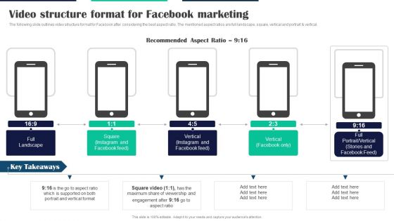 Executing Video Promotional Video Structure Format For Facebook Marketing Summary PDF