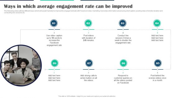 Executing Video Promotional Ways In Which Average Engagement Rate Can Be Improved Topics PDF