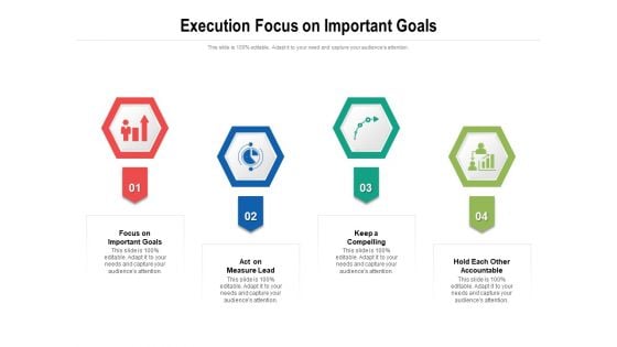 Execution Focus On Important Goals Ppt PowerPoint Presentation Gallery Maker PDF