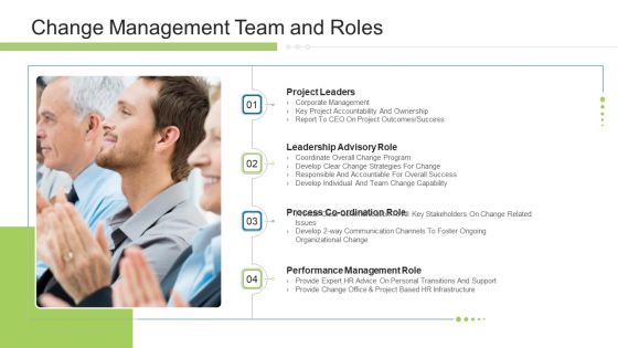 Execution Management In Business Change Management Team And Roles Leaders Inspiration PDF