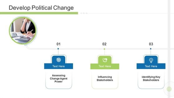 Execution Management In Business Develop Political Change Agent Clipart PDF