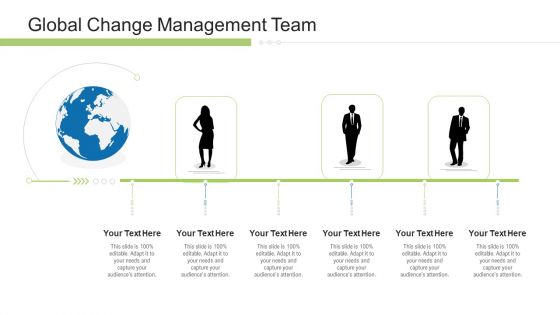 Execution Management In Business Global Change Management Team Microsoft PDF