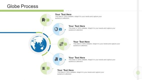 Execution Management In Business Globe Process Ideas PDF