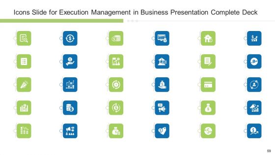Execution Management In Business Presentation Complete Deck Ppt PowerPoint Presentation Complete Deck With Slides