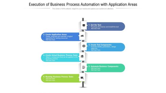 Execution Of Business Process Automation With Application Areas Ppt PowerPoint Presentation Layouts Example File PDF