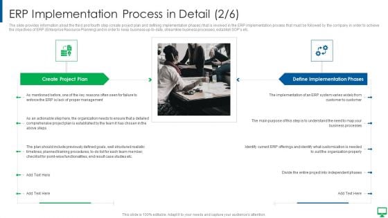 Execution Of ERP System To Enhance Business Effectiveness ERP Implementation Rules PDF