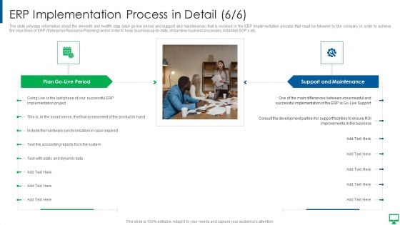 Execution Of ERP System To Enhance Business Effectiveness ERP Implementation Tips Portrait PDF