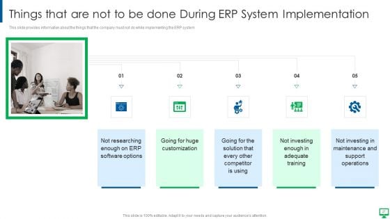 Execution Of ERP System To Enhance Business Effectiveness Ppt PowerPoint Presentation Complete Deck With Slides