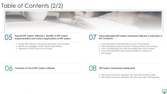 Execution Of ERP System To Enhance Business Effectiveness Ppt PowerPoint Presentation Complete Deck With Slides