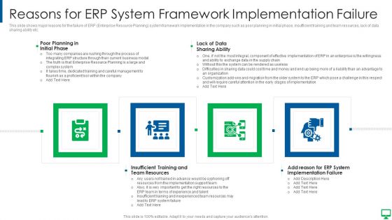 Execution Of ERP System To Enhance Business Effectiveness Reasons For ERP System Information PDF