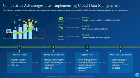 Execution Of Enterprise Database Management Plan Across Cloud Platforms Ppt PowerPoint Presentation Complete Deck With Slides