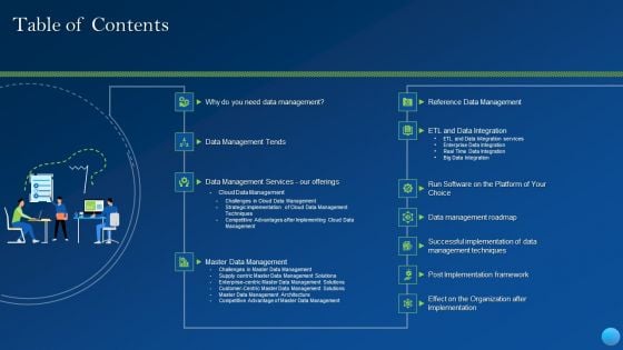 Execution Of Enterprise Database Management Plan Across Cloud Platforms Ppt PowerPoint Presentation Complete Deck With Slides