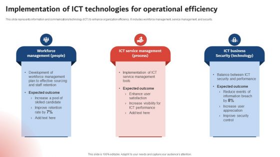 Execution Of ICT Strategic Plan Implementation Of ICT Technologies For Operational Efficiency Background PDF Execution Of ICT Strategic Plan Implementation Of ICT Technologies For Operational Efficiency Background PDF