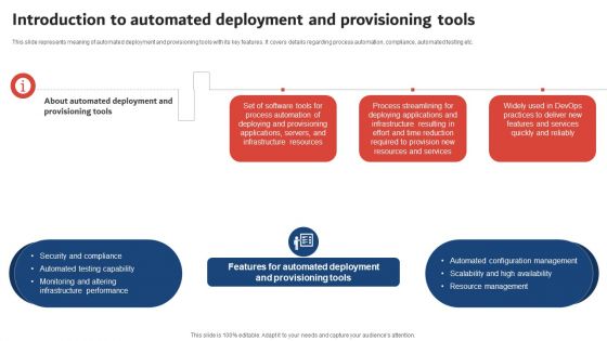 Execution Of ICT Strategic Plan Introduction To Automated Deployment And Provisioning Tools Ideas PDF