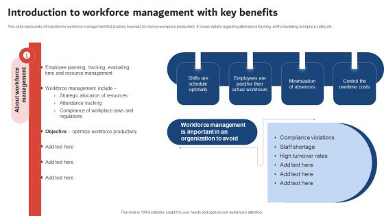 Execution Of ICT Strategic Plan Introduction To Workforce Management With Key Benefits Slides PDF