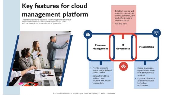 Execution Of ICT Strategic Plan Key Features For Cloud Management Platform Summary PDF