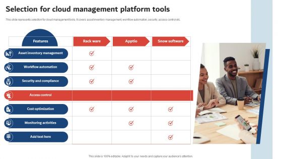 Execution Of ICT Strategic Plan Selection For Cloud Management Platform Tools Summary PDF