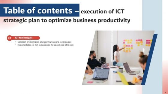 Execution Of ICT Strategic Plan To Optimize Business Productivity Ppt PowerPoint Presentation Complete Deck With Slides