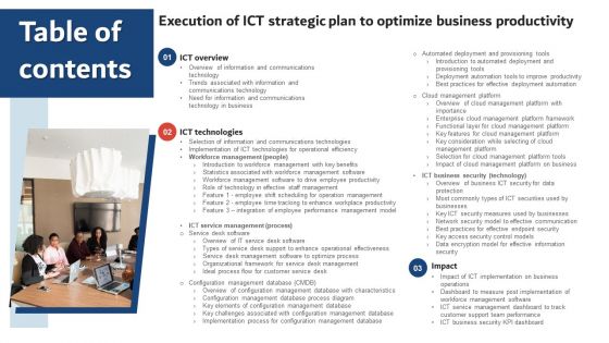 Execution Of ICT Strategic Plan To Optimize Business Productivity Table Of Contents Mockup PDF Execution Of ICT Strategic Plan To Optimize Business Productivity Table Of Contents Mockup PDF