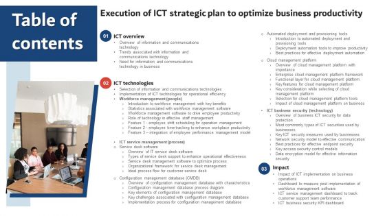 Execution Of ICT Strategic Plan To Optimize Business Productivity Table Of Contents Mockup PDF