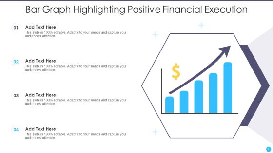 Execution Ppt PowerPoint Presentation Complete Deck With Slides Slide02