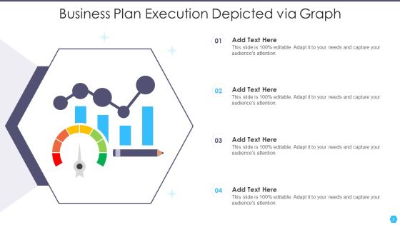 Execution Ppt PowerPoint Presentation Complete Deck With Slides Slide03