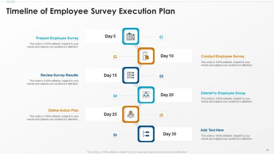 Execution Timeline Ppt PowerPoint Presentation Complete Deck With Slides