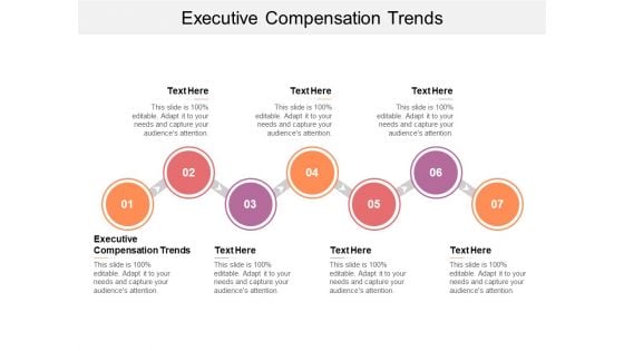Executive Compensation Trends Ppt PowerPoint Presentation Professional Designs Download Cpb