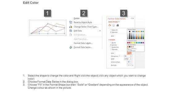 Executive Dashboard Design Business Diagram Powerpoint Slides