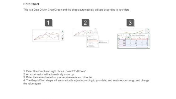 Executive Dashboard Design Business Diagram Powerpoint Slides