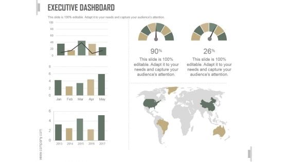 Executive Dashboard Ppt PowerPoint Presentation Examples