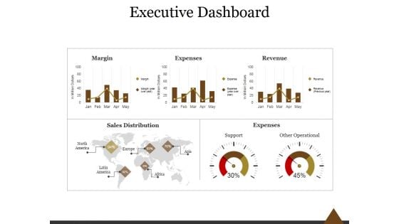 Executive Dashboard Ppt PowerPoint Presentation Professional
