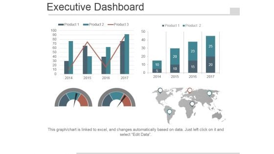 Executive Dashboard Ppt PowerPoint Presentation Visuals