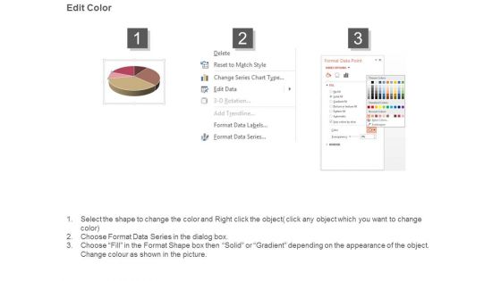 Executive Dashboard Samples Ppt Powerpoint Topics