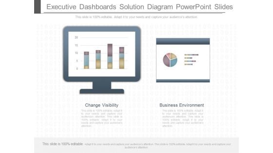 Executive Dashboards Solution Diagram Powerpoint Slides