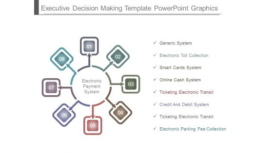 Executive Decision Making Template Powerpoint Graphics