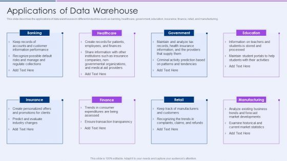 Executive Information Database System Applications Of Data Warehouse Portrait PDF Executive Information Database System Applications Of Data Warehouse Portrait PDF