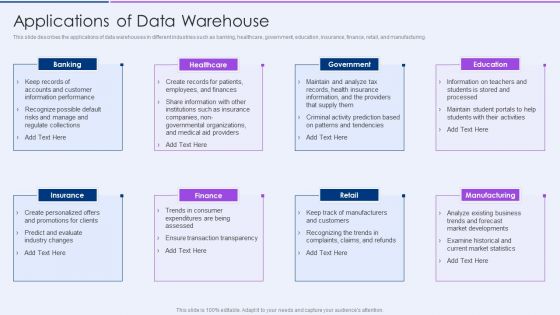 Executive Information Database System Applications Of Data Warehouse Portrait PDF