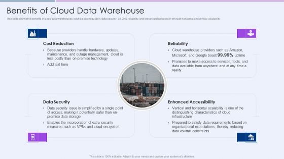 Executive Information Database System Benefits Of Cloud Data Warehouse Portrait PDF Executive Information Database System Benefits Of Cloud Data Warehouse Portrait PDF