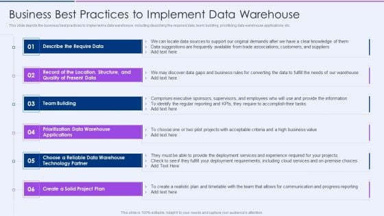 Executive Information Database System Business Best Practices To Implement Data Warehouse Introduction PDF Executive Information Database System Business Best Practices To Implement Data Warehouse Introduction PDF