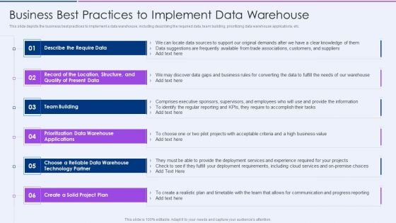 Executive Information Database System Business Best Practices To Implement Data Warehouse Introduction PDF