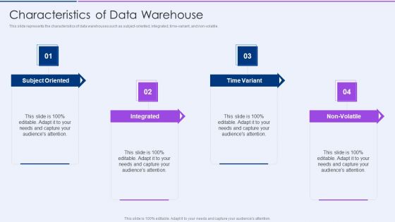 Executive Information Database System Characteristics Of Data Warehouse Inspiration PDF Executive Information Database System Characteristics Of Data Warehouse Inspiration PDF