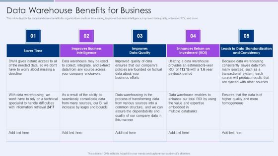 Executive Information Database System Data Warehouse Benefits For Business Introduction PDF Executive Information Database System Data Warehouse Benefits For Business Introduction PDF