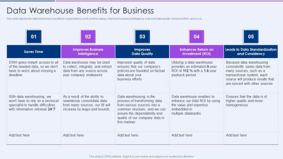 Executive Information Database System Data Warehouse Benefits For Business Introduction PDF