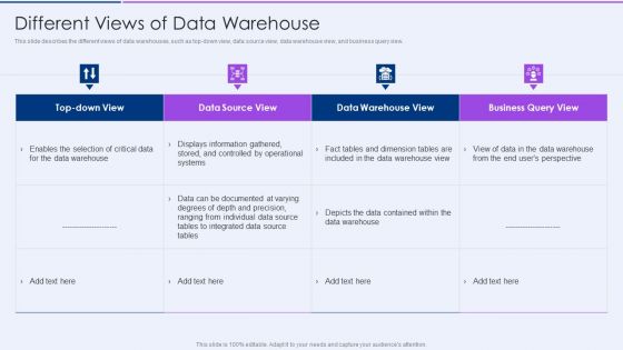 Executive Information Database System Different Views Of Data Warehouse Portrait PDF Executive Information Database System Different Views Of Data Warehouse Portrait PDF