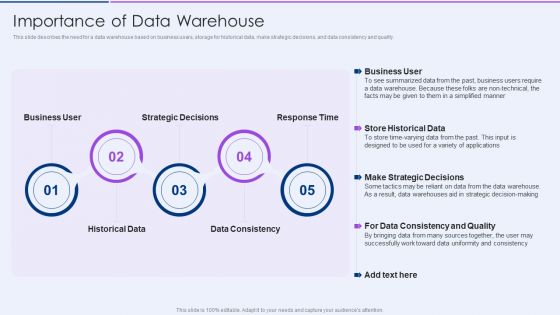 Executive Information Database System Importance Of Data Warehouse Information PDF Executive Information Database System Importance Of Data Warehouse Information PDF
