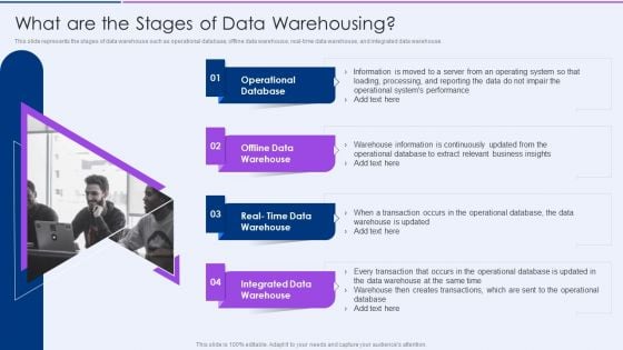 Executive Information Database System What Are The Stages Of Data Warehousing Ideas PDF