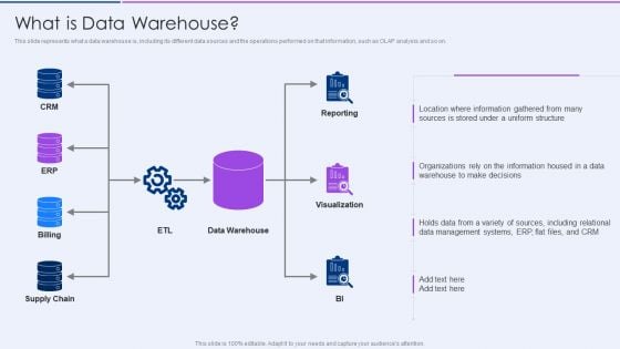 Executive Information Database System What Is Data Warehouse Clipart PDF