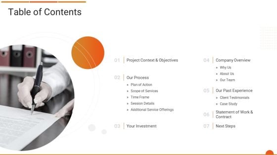 Executive Job Training Table Of Contents Pictures PDF Executive Job Training Table Of Contents Pictures PDF