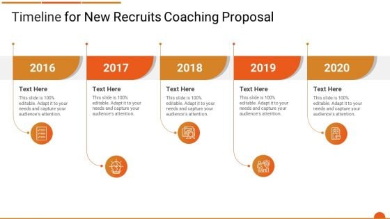 Executive Job Training Timeline For New Recruits Coaching Proposal Inspiration PDF